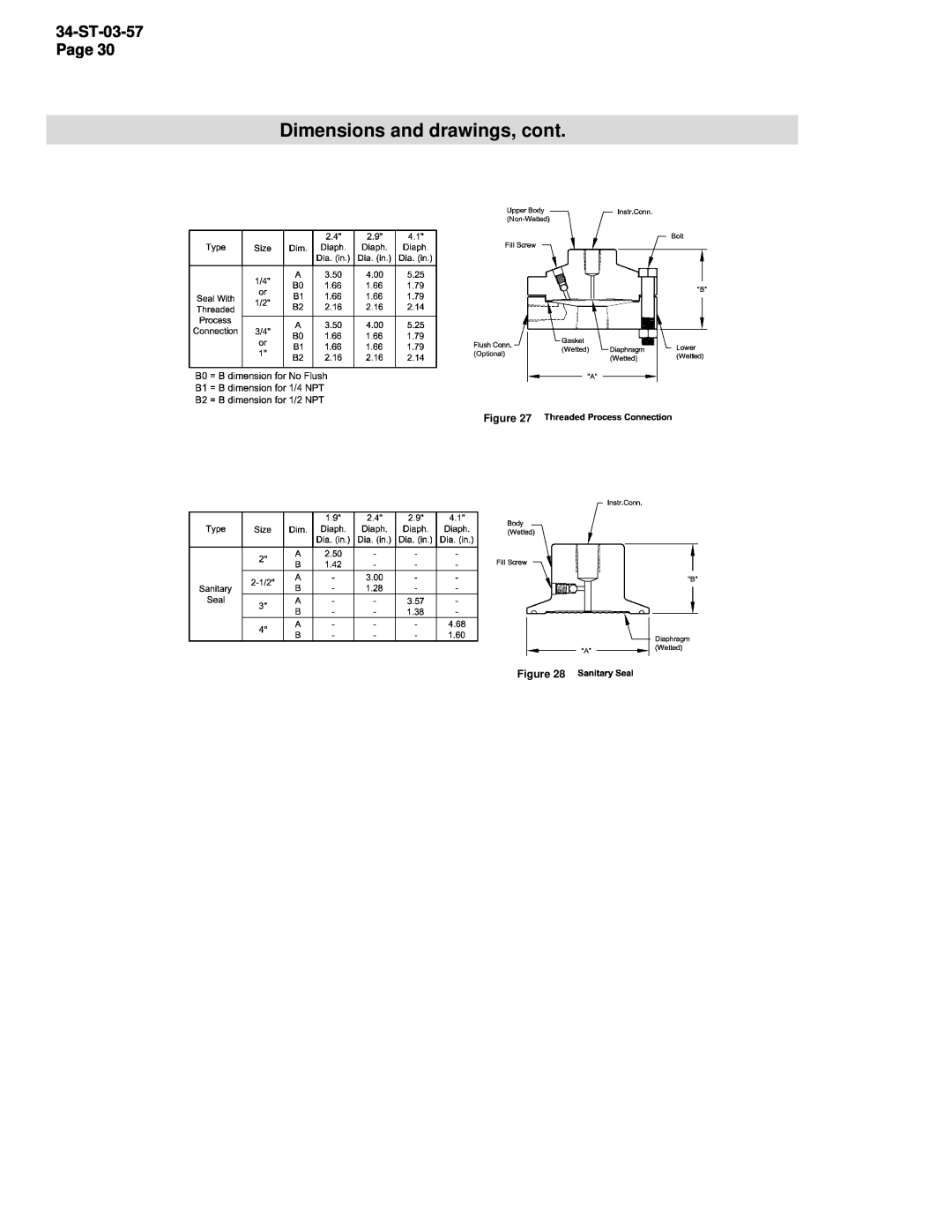 Honeywell STR93D, STR94G manual Dimensions and drawings, cont, 34-ST-03-57Page 