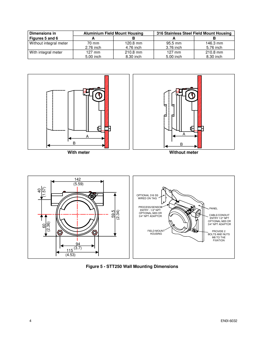 Honeywell STT250 specifications Without integral meter, With integral meter, 142 59.5 115 