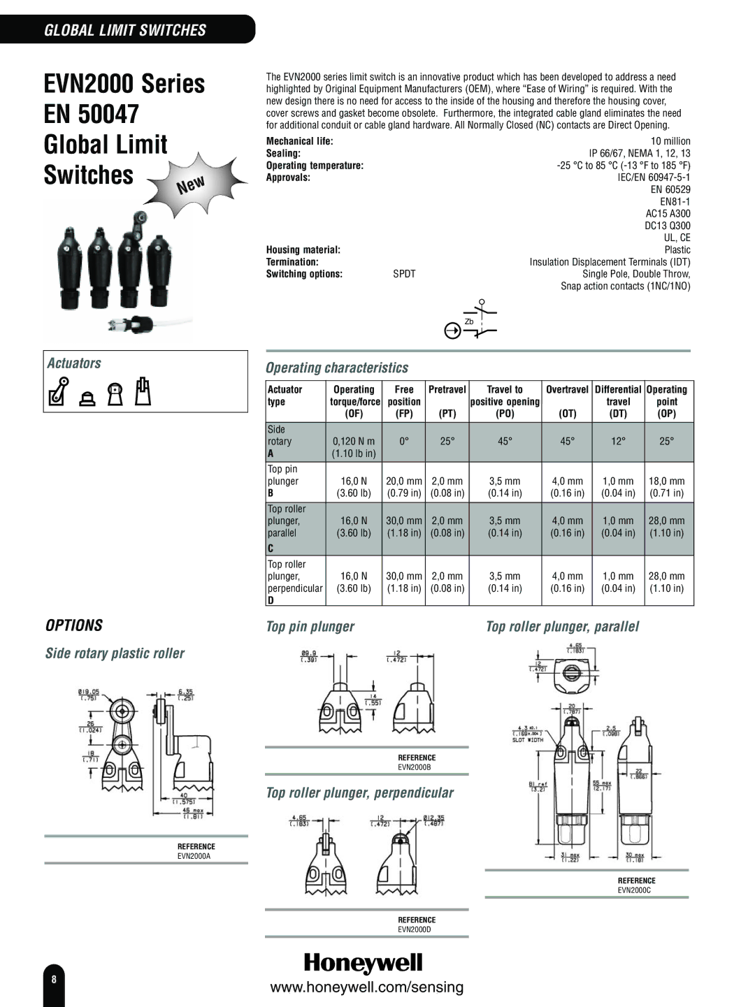 Honeywell Switches and Sensors manual EVN2000 Series Global Limit Switches 