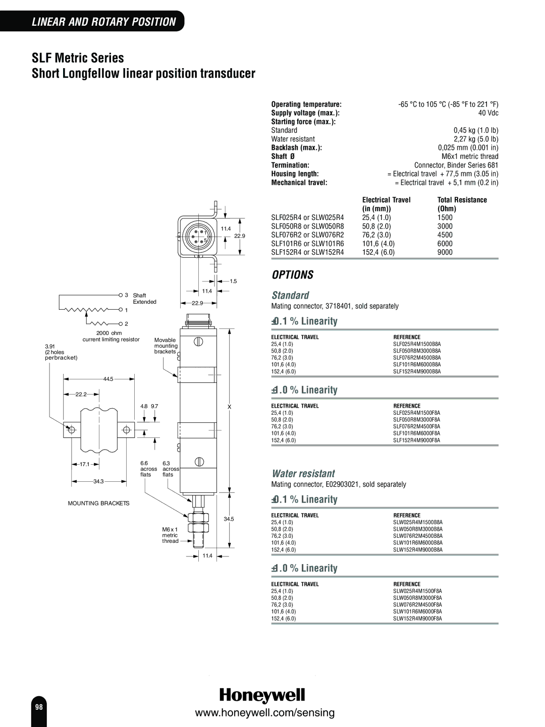 Honeywell Switches and Sensors manual SLF Metric Series, Shaft Ø 