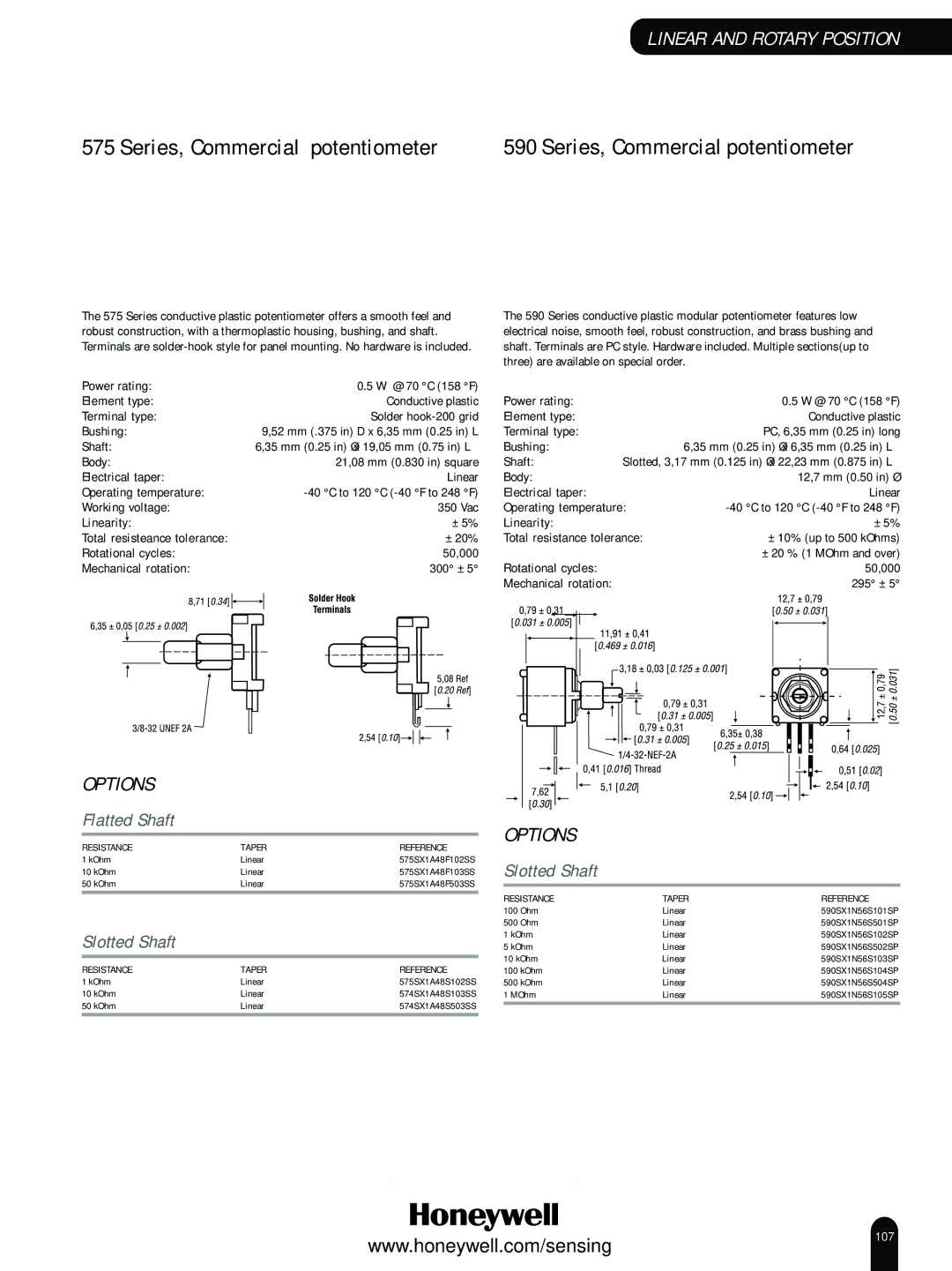 Honeywell Switches and Sensors manual Series, Commercial potentiometer 