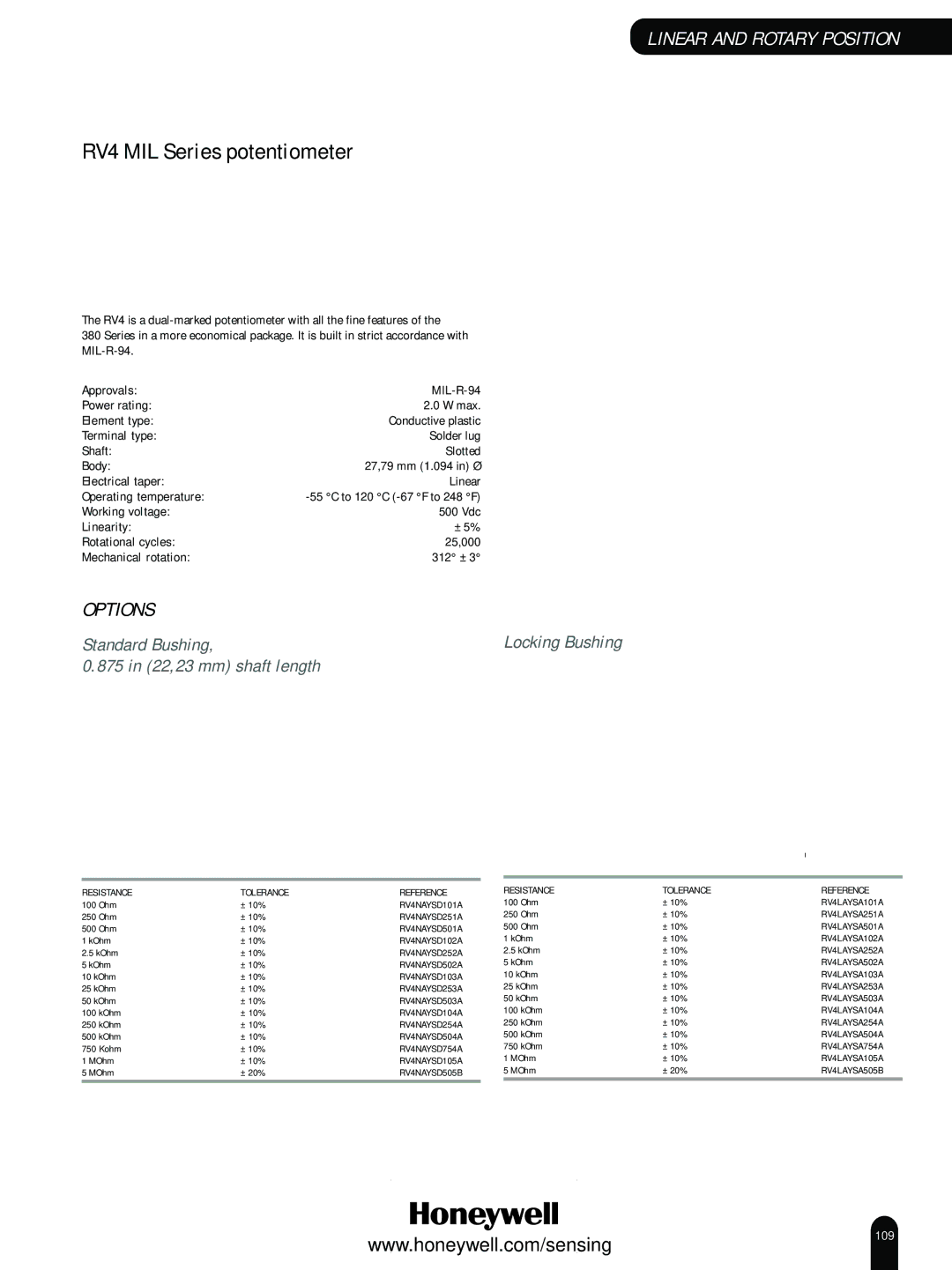 Honeywell Switches and Sensors manual RV4 MIL Series potentiometer, Standard Bushing, 875 in 22,23 mm shaft length 