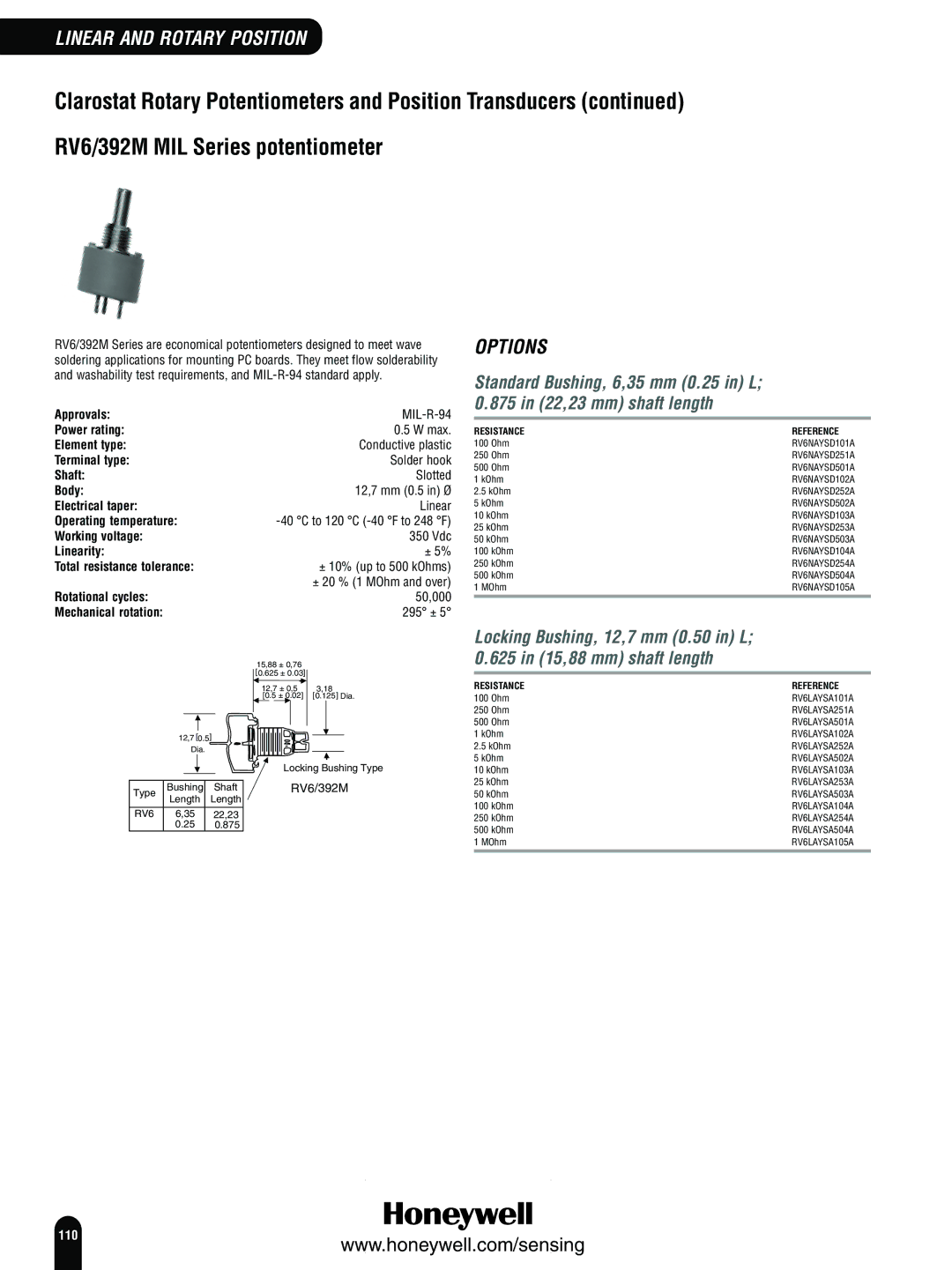 Honeywell Switches and Sensors manual 110 