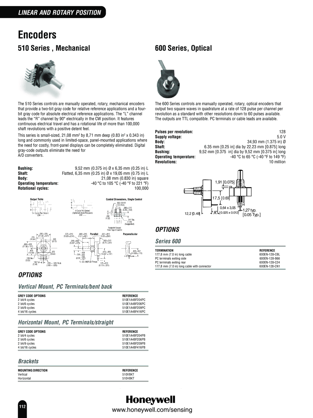 Honeywell Switches and Sensors manual Encoders, Series , Mechanical 