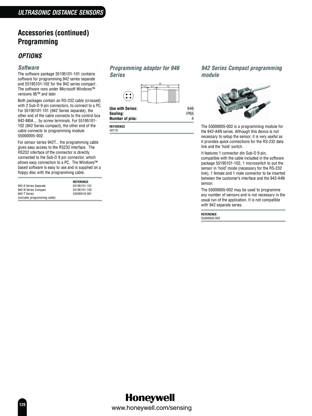 Honeywell Switches and Sensors manual Software, Programming adaptor for, Series Module, 946 IP65 