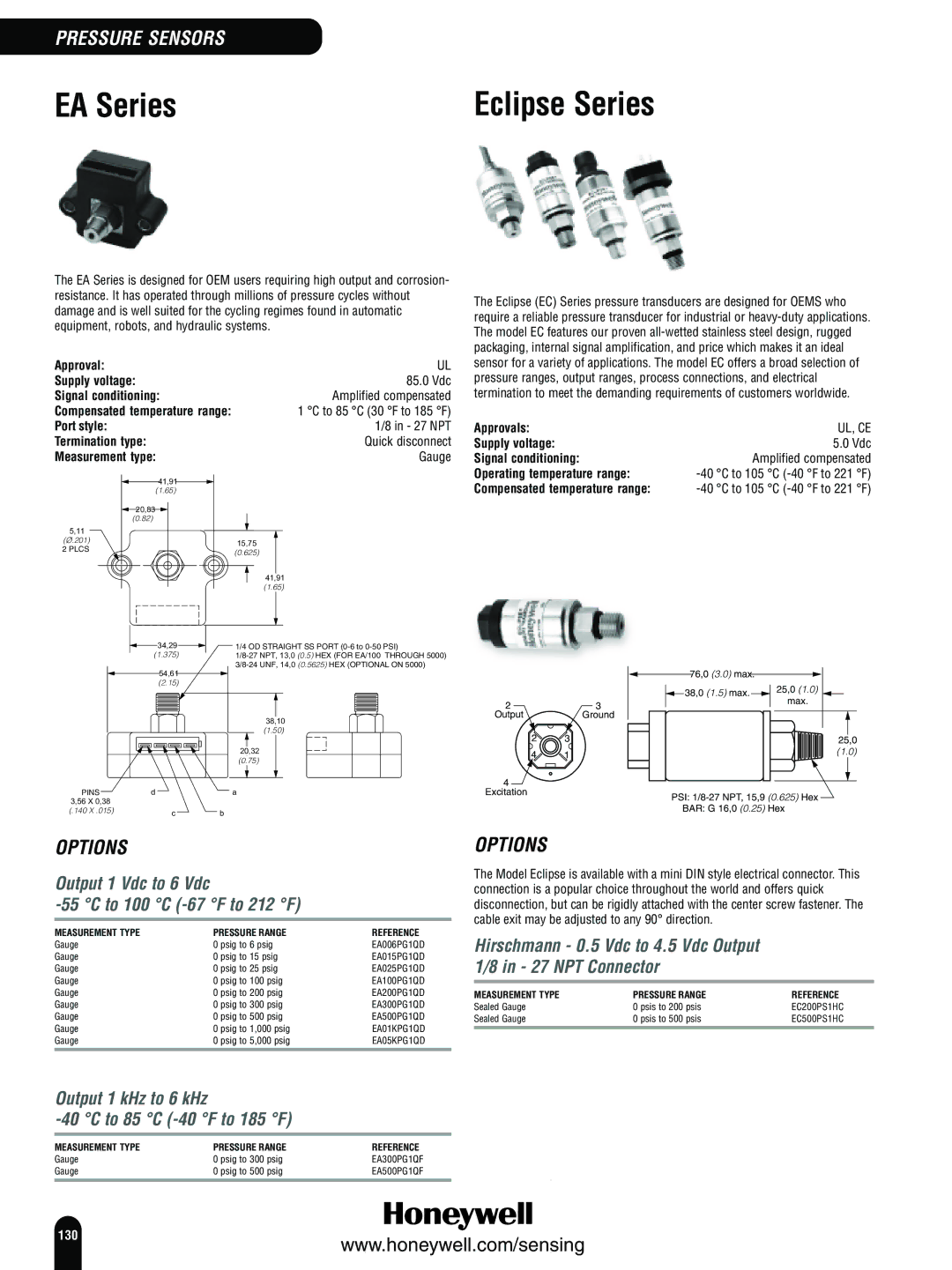 Honeywell Switches and Sensors Output 1 Vdc to 6 Vdc To 100 C -67 F to 212 F, Output 1 kHz to 6 kHz To 85 C -40 F to 185 F 