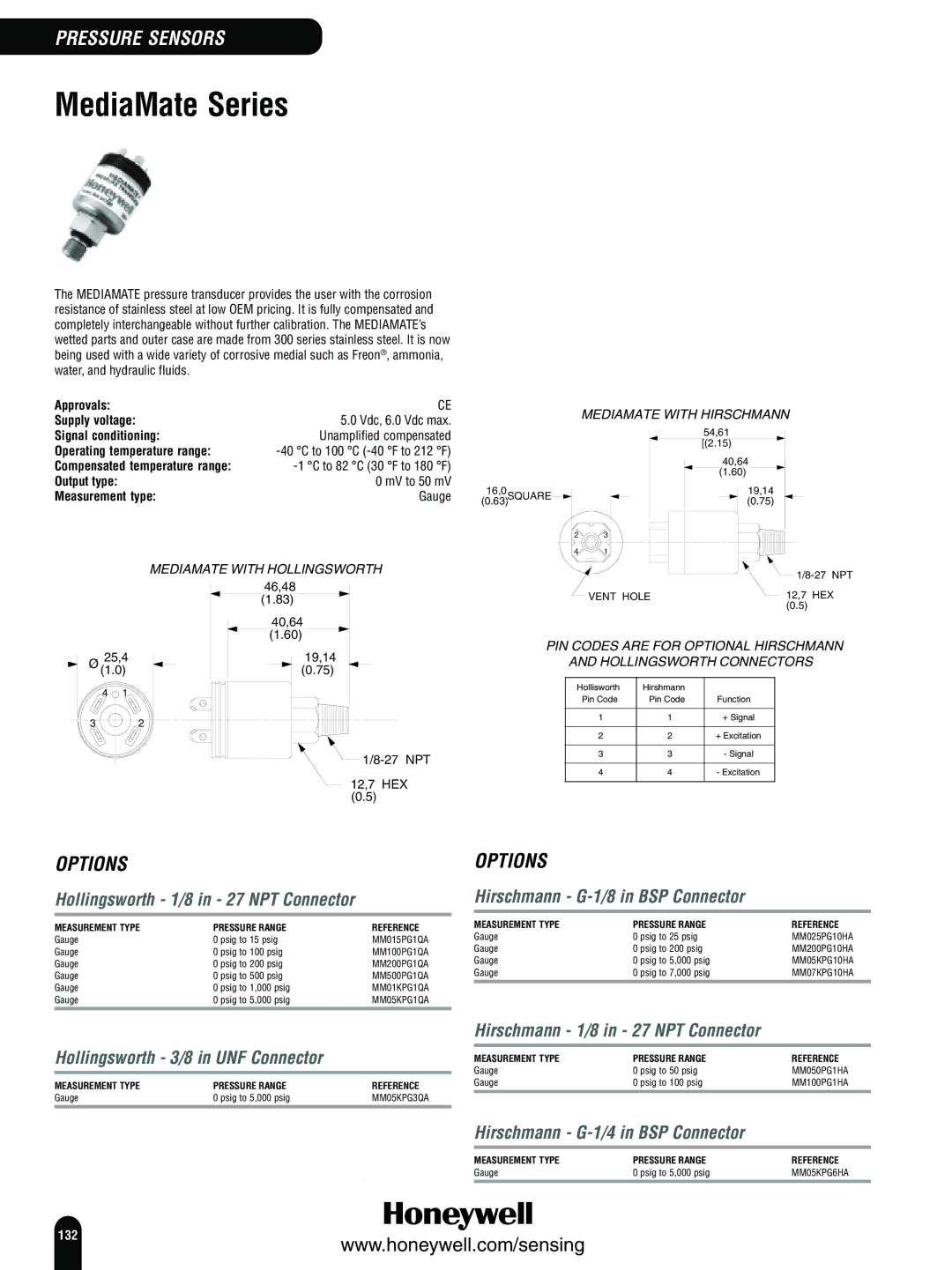 Honeywell Switches and Sensors manual MediaMate Series 