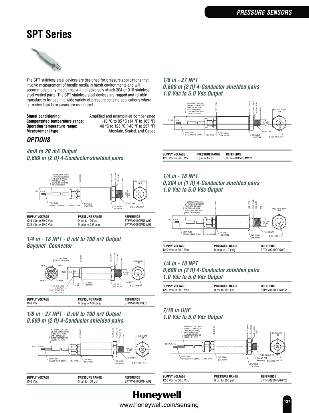 Honeywell Switches and Sensors manual SPT Series, 4mA to 20 mA Output 609 m 2 ft 4-Conductor shielded pairs 