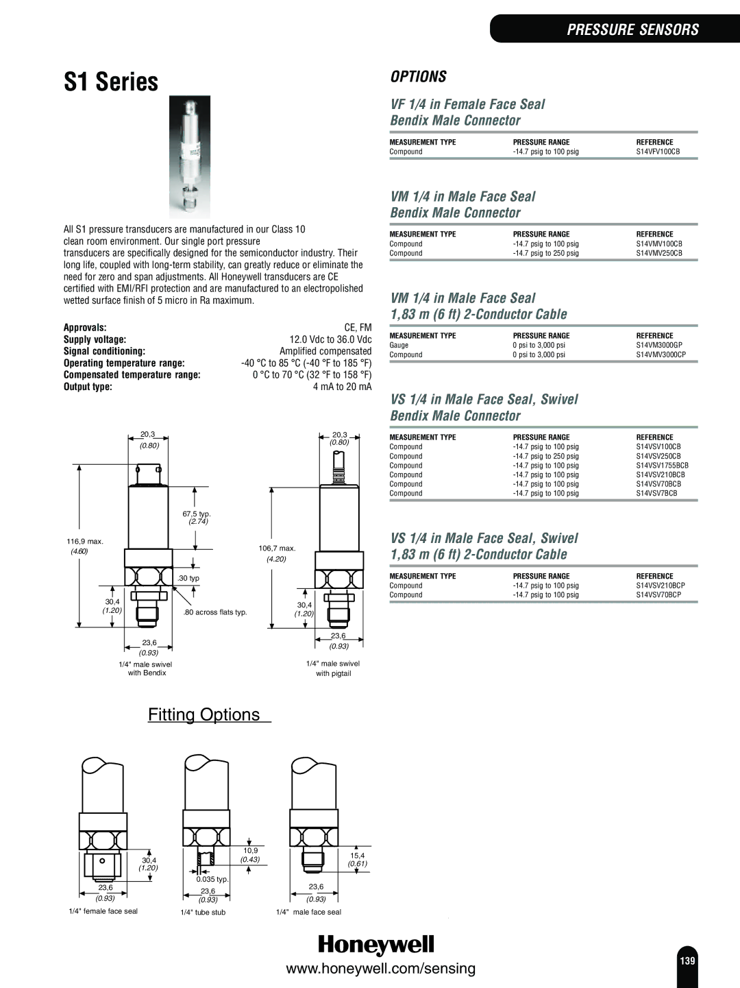 Honeywell Switches and Sensors manual S1 Series, VF 1/4 in Female Face Seal Bendix Male Connector 