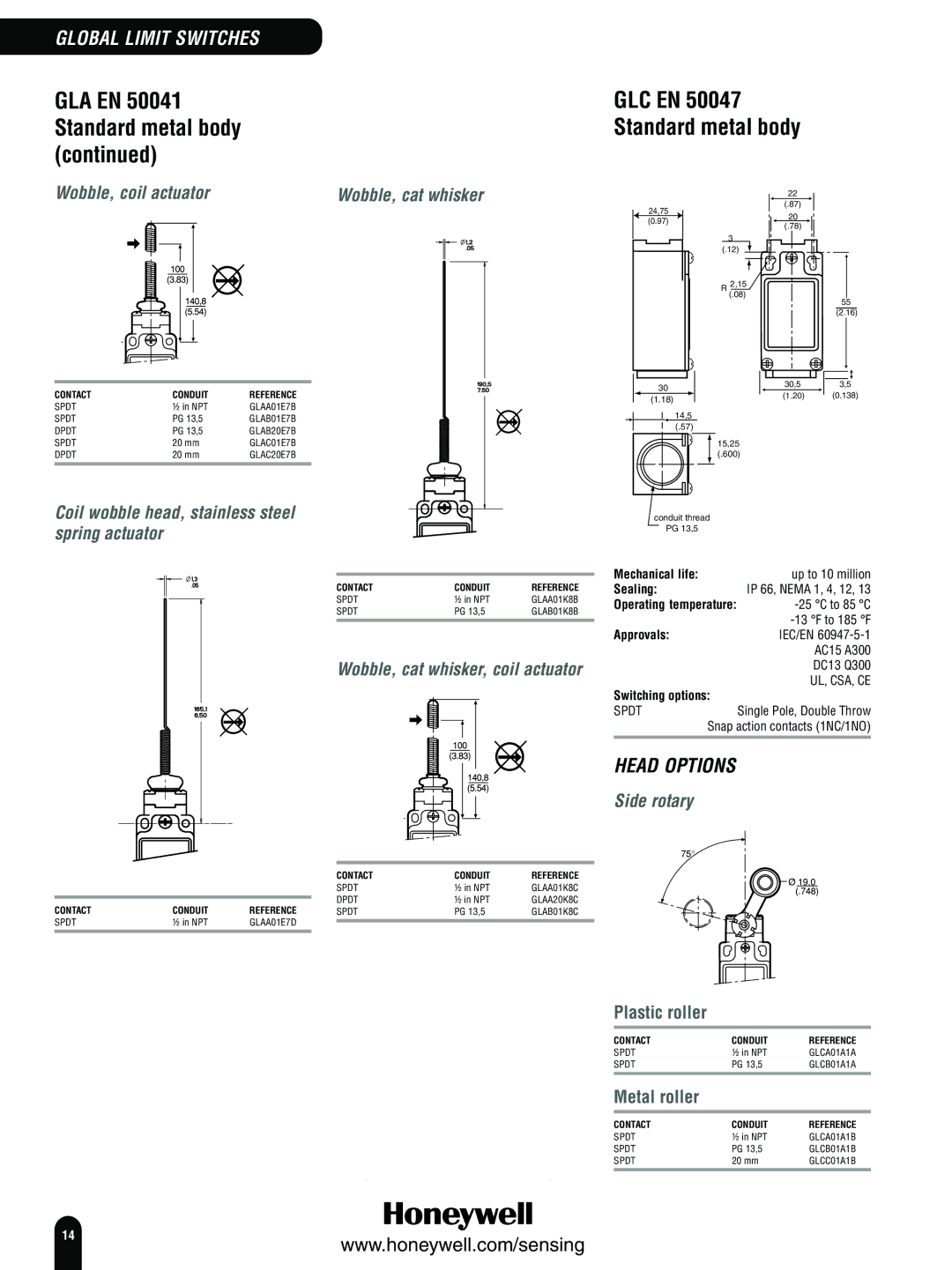 Honeywell Switches and Sensors manual GLA EN 50041 Standard metal body, Wobble, coil actuator Wobble, cat whisker 