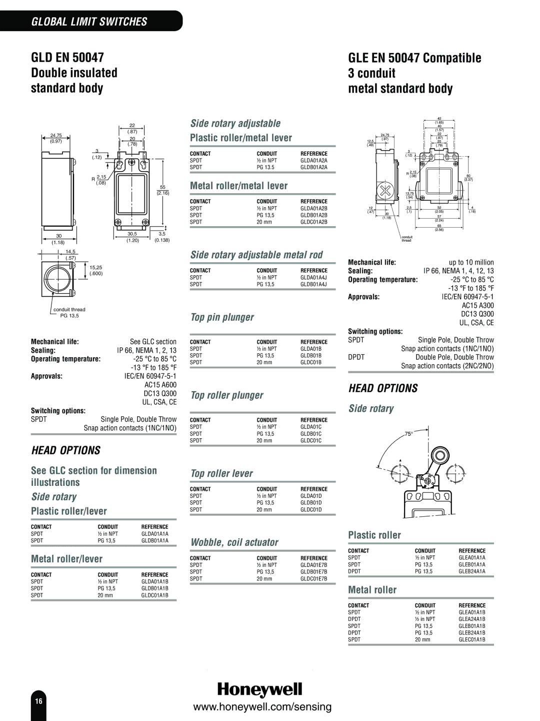 Honeywell Switches and Sensors manual GLE EN 50047 Compatible 3 conduit Metal standard body, Plastic roller/metal lever 