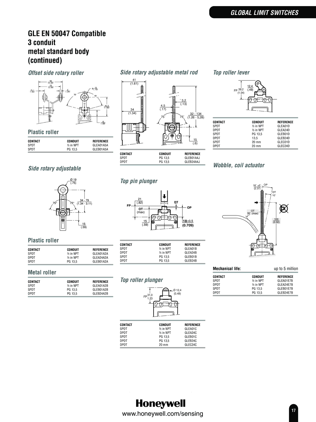 Honeywell Switches and Sensors manual Offset side rotary roller, Side rotary adjustable metal rod Top roller lever 