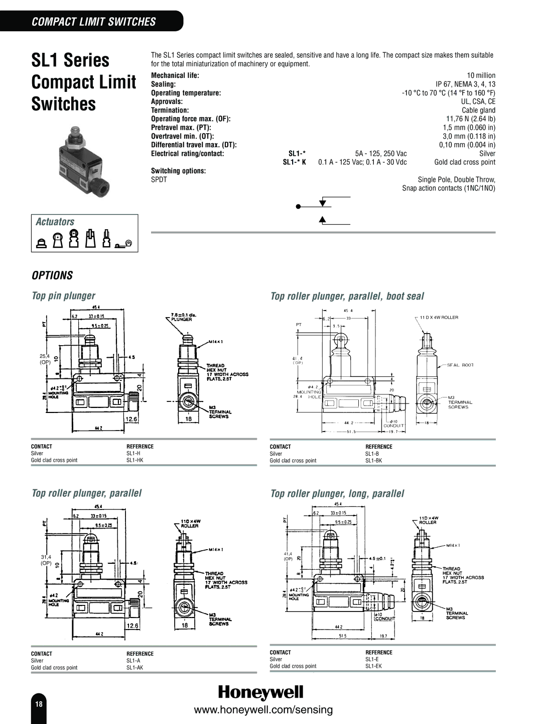 Honeywell Switches and Sensors manual SL1 Series, Top roller plunger, parallel, Operating force max 