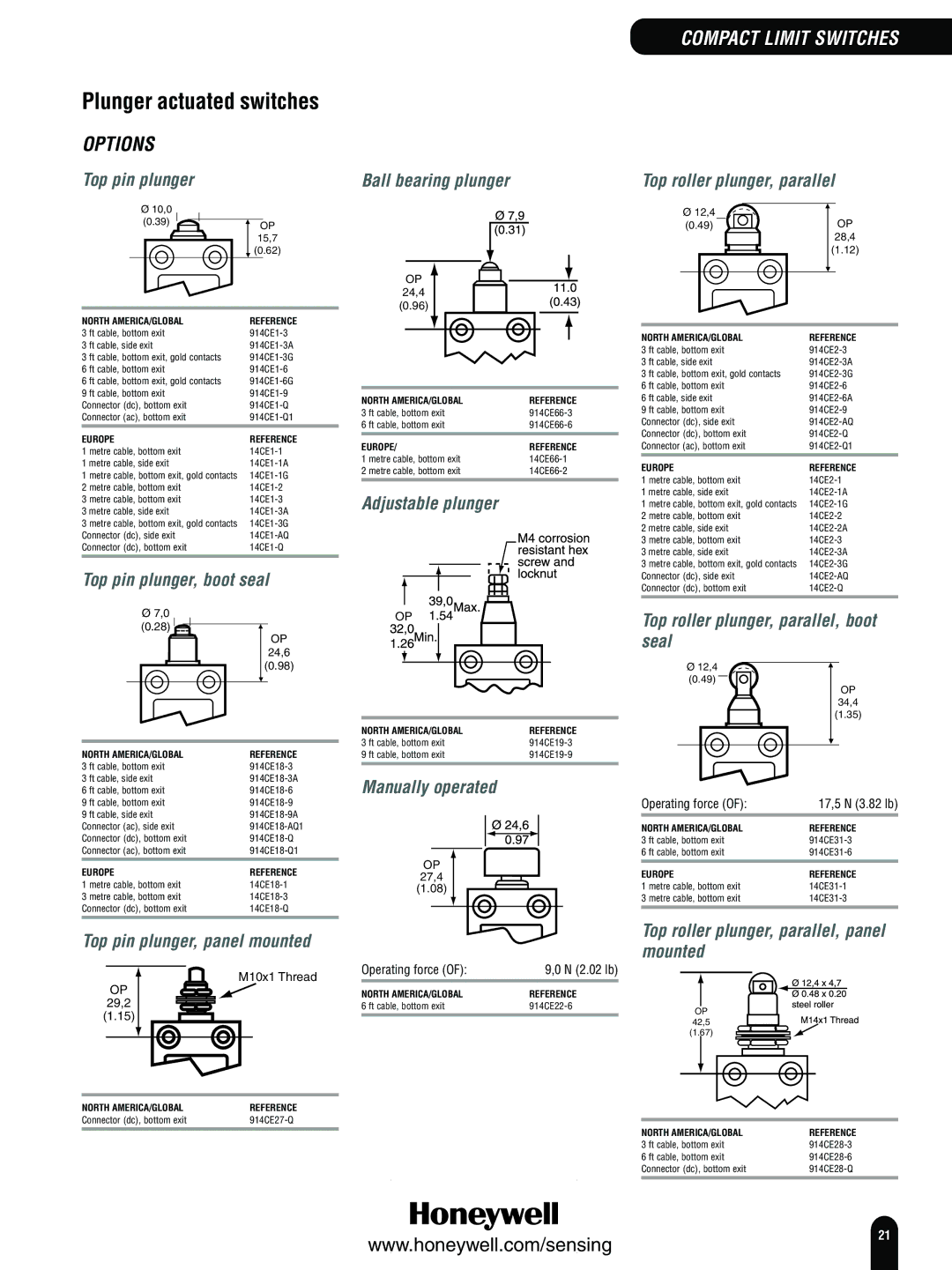 Honeywell Switches and Sensors manual Top pin plunger, boot seal, Top pin plunger, panel mounted, Ball bearing plunger 