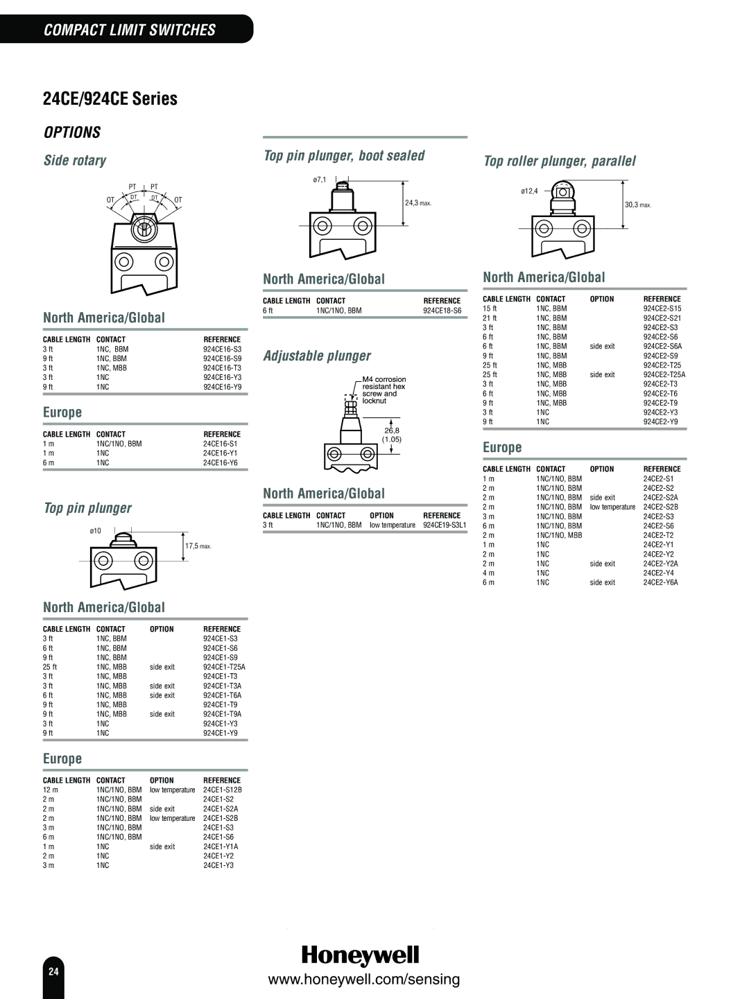 Honeywell Switches and Sensors manual 24CE/924CE Series, North America/Global, Europe, Top pin plunger, boot sealed 