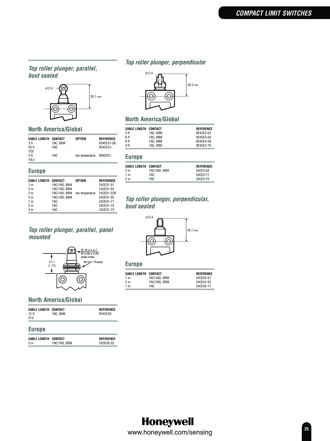 Honeywell Switches and Sensors Top roller plunger, parallel, panel mounted, Top roller plunger, perpendicular, boot sealed 