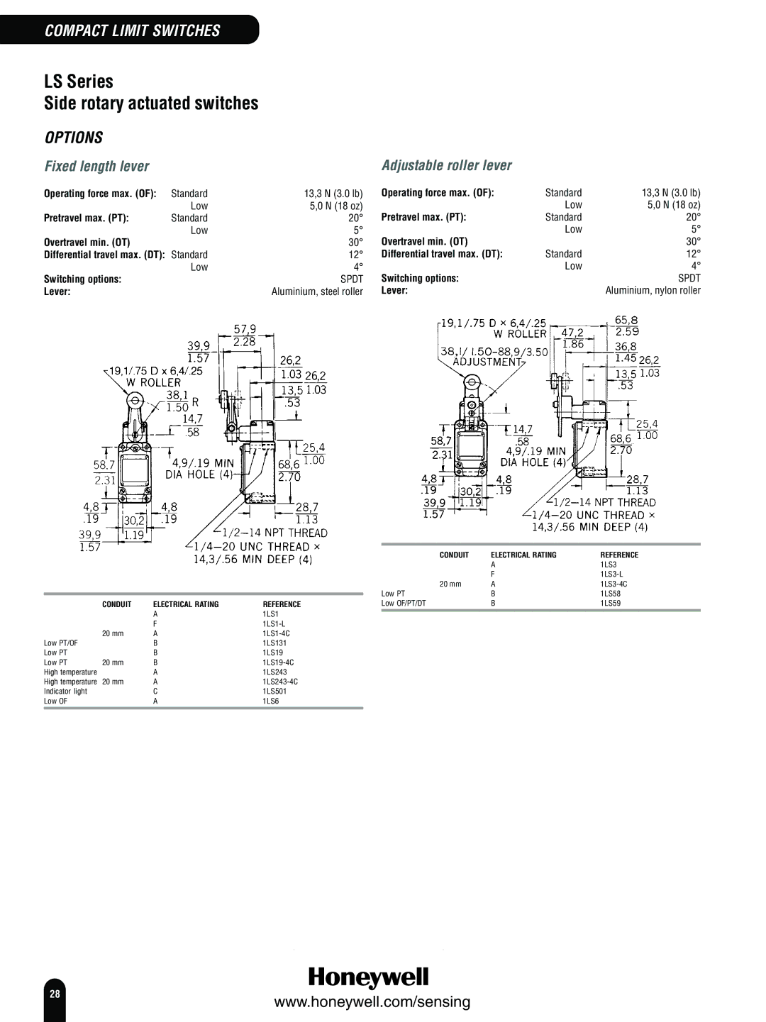 Honeywell Switches and Sensors LS Series Side rotary actuated switches, Fixed length lever Adjustable roller lever, Lever 