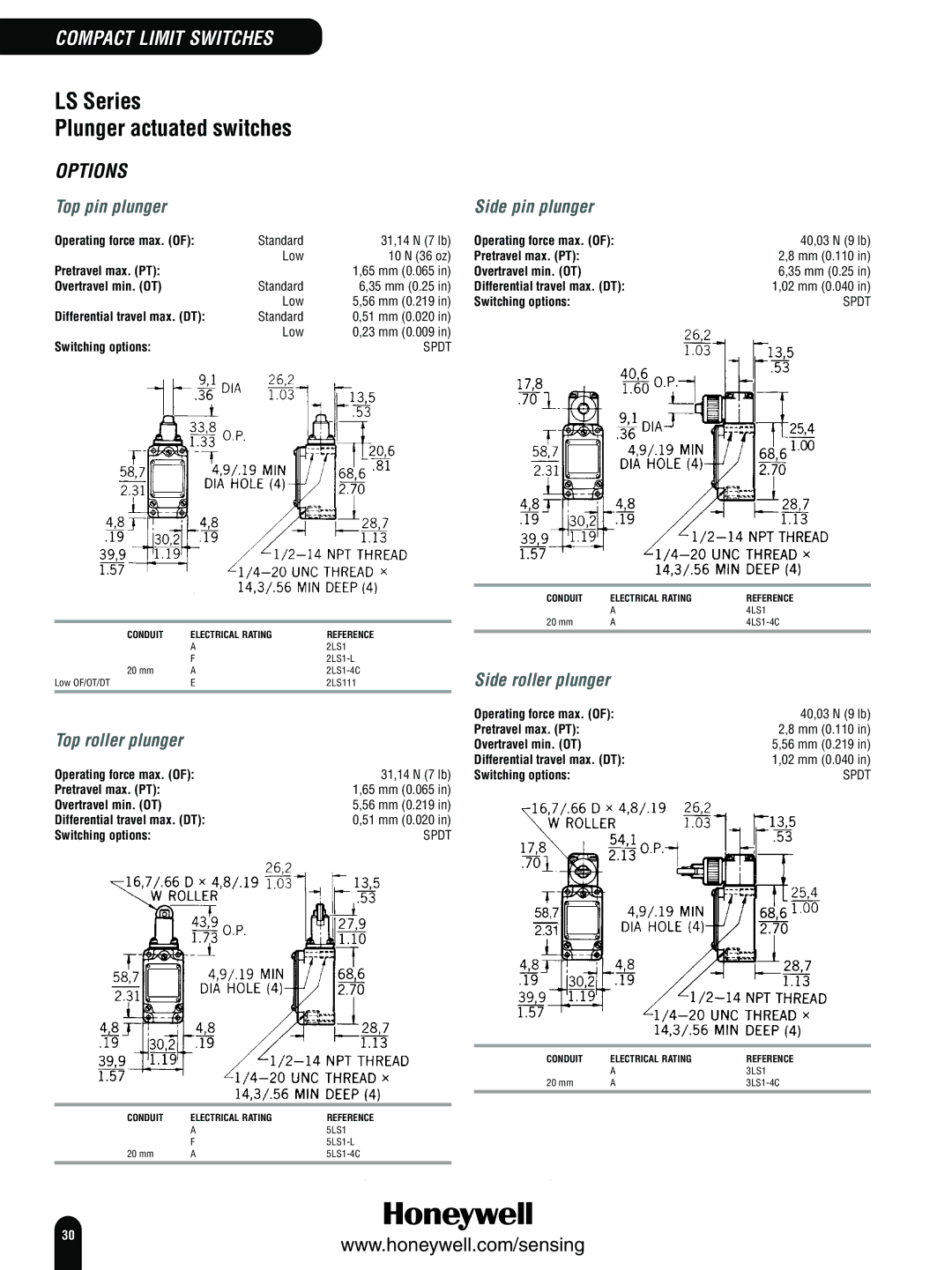 Honeywell Switches and Sensors LS Series Plunger actuated switches, Top pin plunger Side pin plunger, Side roller plunger 