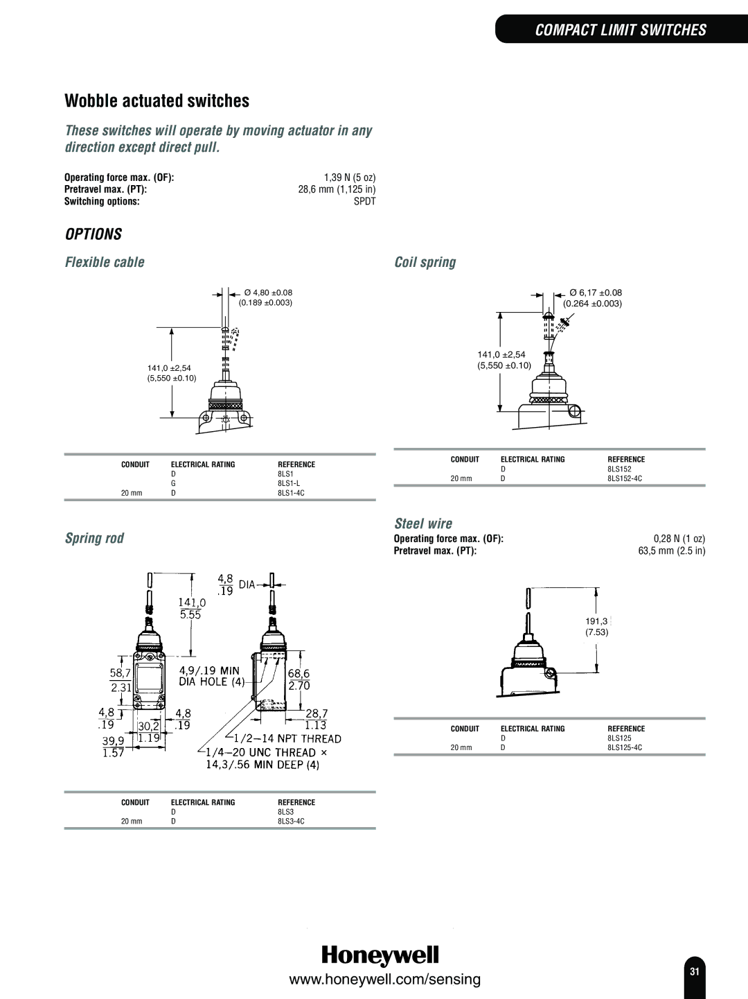 Honeywell Switches and Sensors Flexible cable, Spring rod, Steel wire, Operating force max. 39 N 5 oz Pretravel max. PT 
