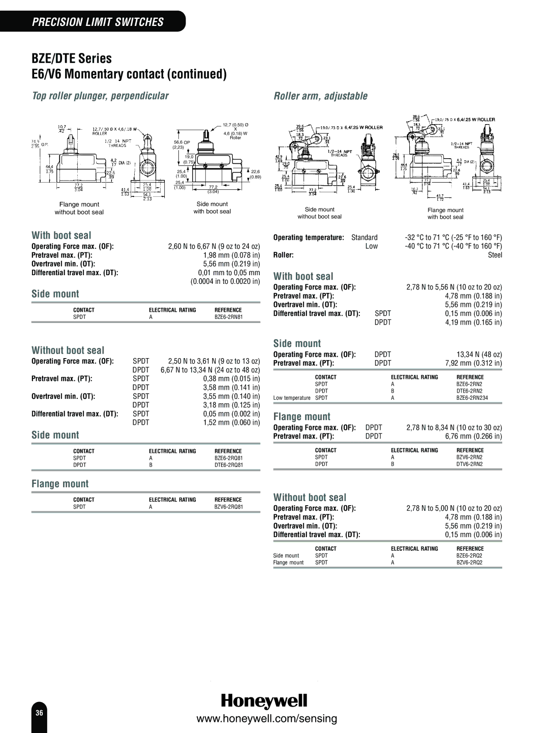 Honeywell Switches and Sensors manual BZE/DTE Series E6/V6 Momentary contact, Roller arm, adjustable 