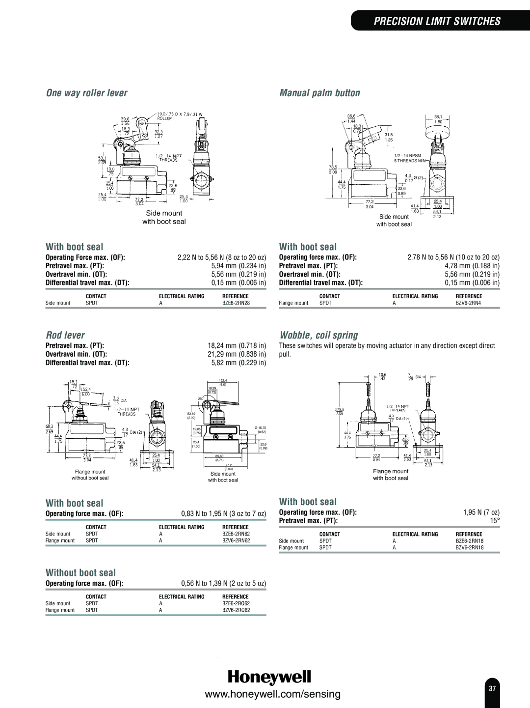 Honeywell Switches and Sensors manual One way roller lever Manual palm button, Rod lever, Wobble, coil spring 