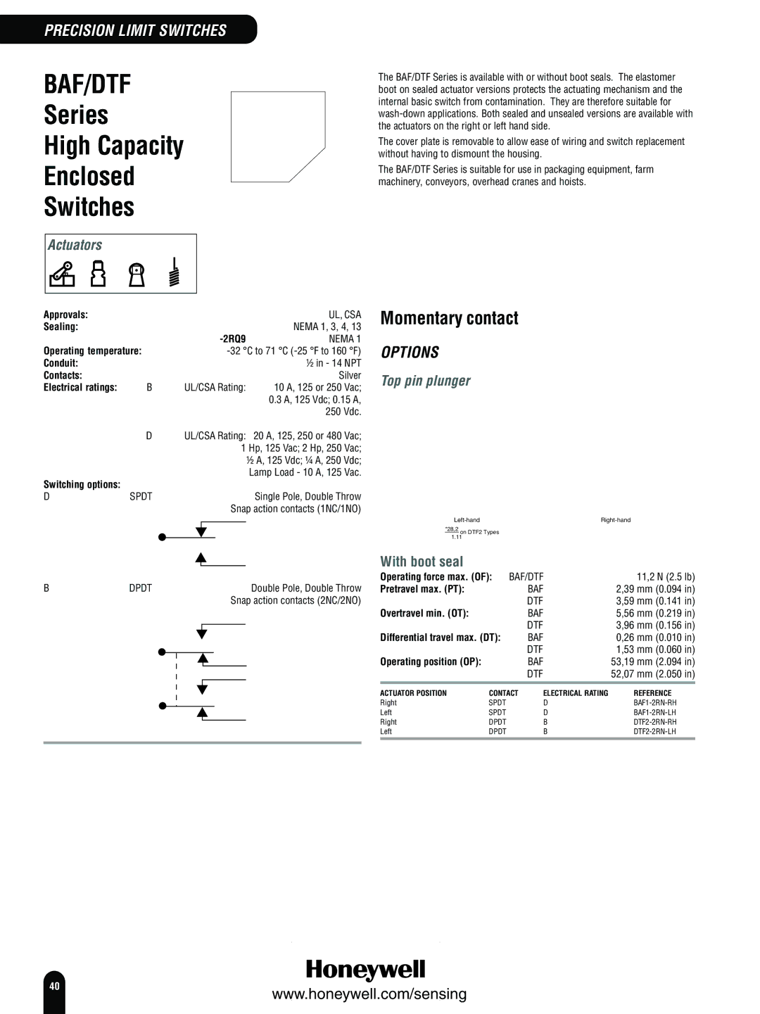 Honeywell Switches and Sensors manual Series High Capacity Enclosed Switches, 2RQ9, Operating position OP 