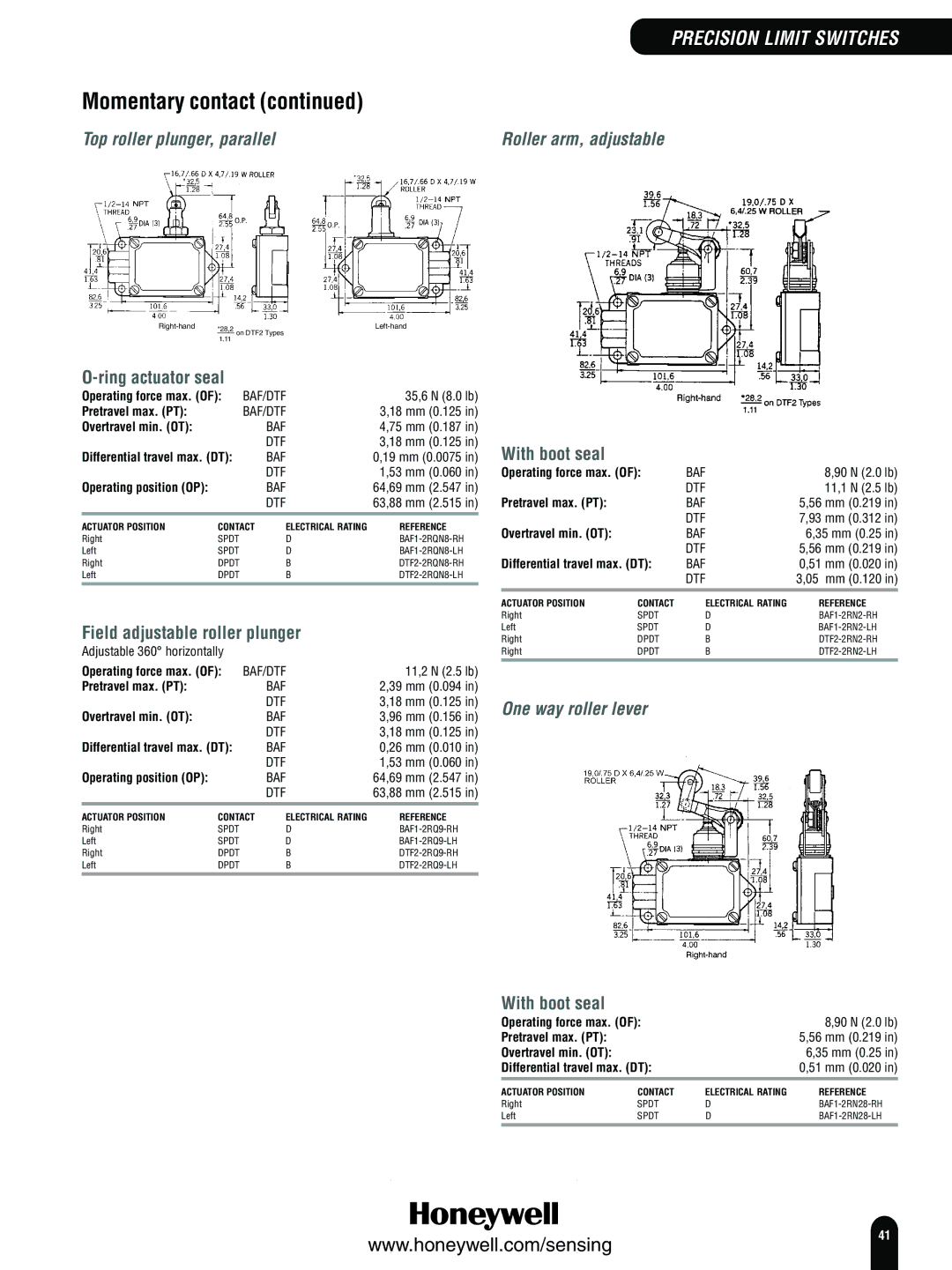 Honeywell Switches and Sensors manual Ring actuator seal, Field adjustable roller plunger, One way roller lever 