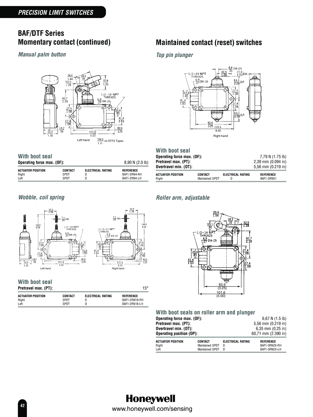 Honeywell Switches and Sensors Manual palm button Top pin plunger, With boot seals on roller arm and plunger, 79 N 1.75 lb 