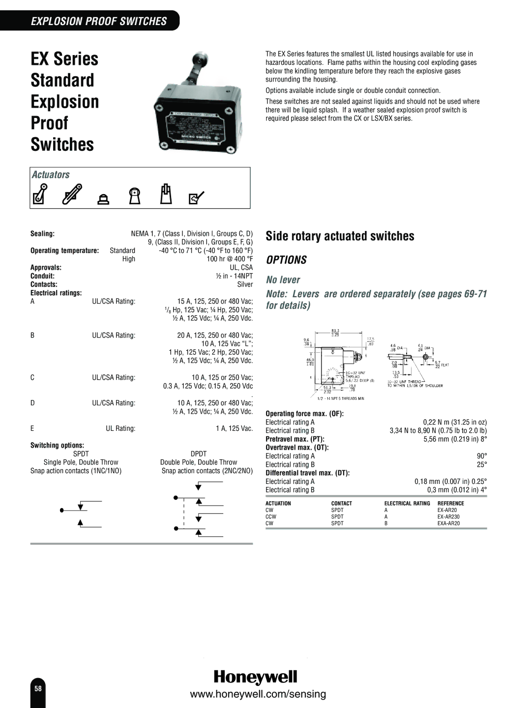 Honeywell Switches and Sensors manual EX Series Standard Explosion Proof Switches 