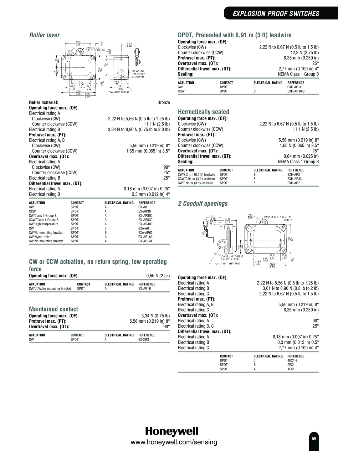 Honeywell Switches and Sensors manual DPDT, Preleaded with 0,91 m 3 ft leadwire, Conduit openings, Roller material 