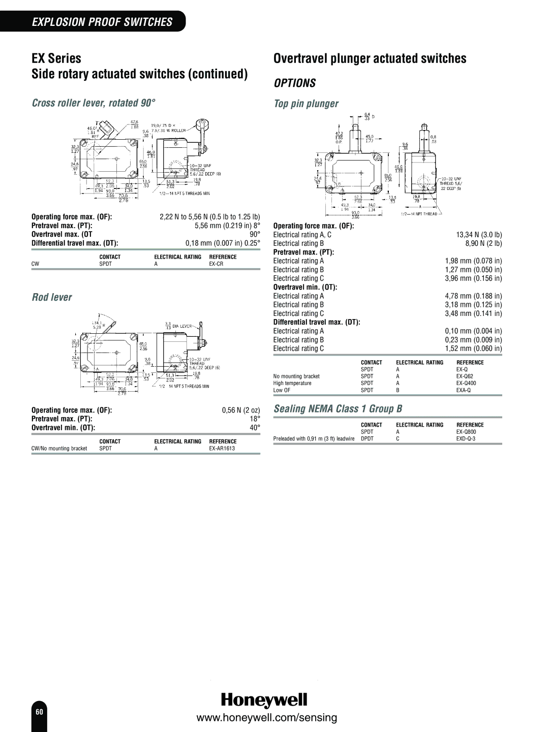 Honeywell Switches and Sensors manual EX Series, Overtravel plunger actuated switches, Cross roller lever, rotated 