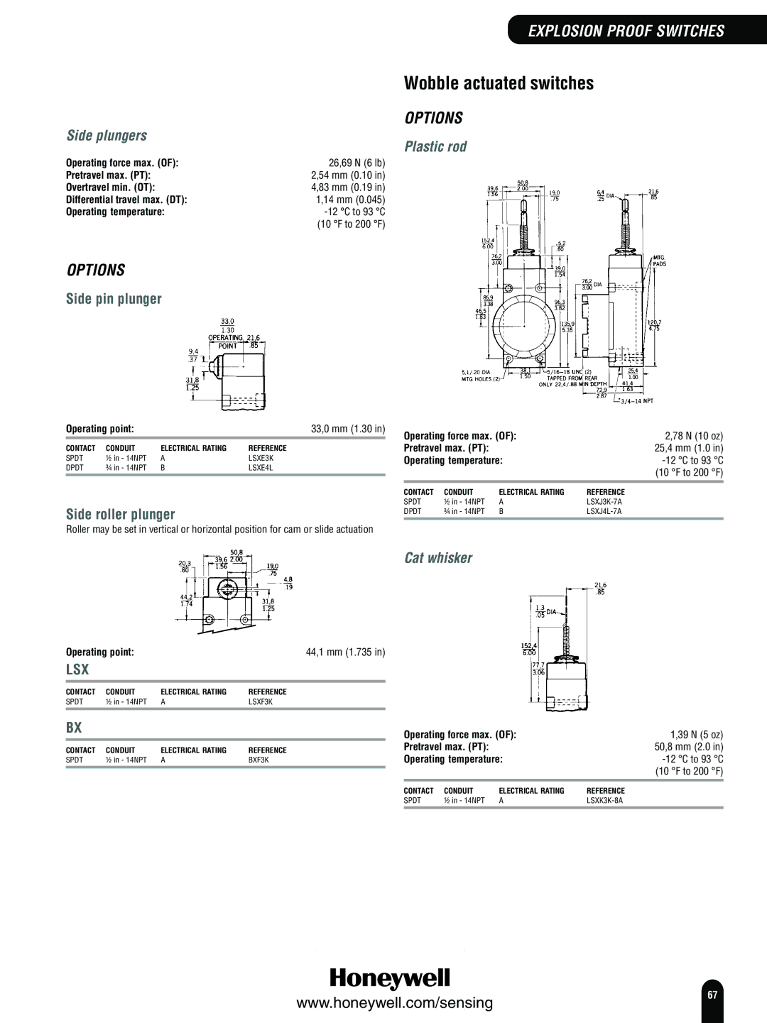 Honeywell Switches and Sensors manual Cat whisker, Operating force max. 26,69 N 6 lb Pretravel max. PT 