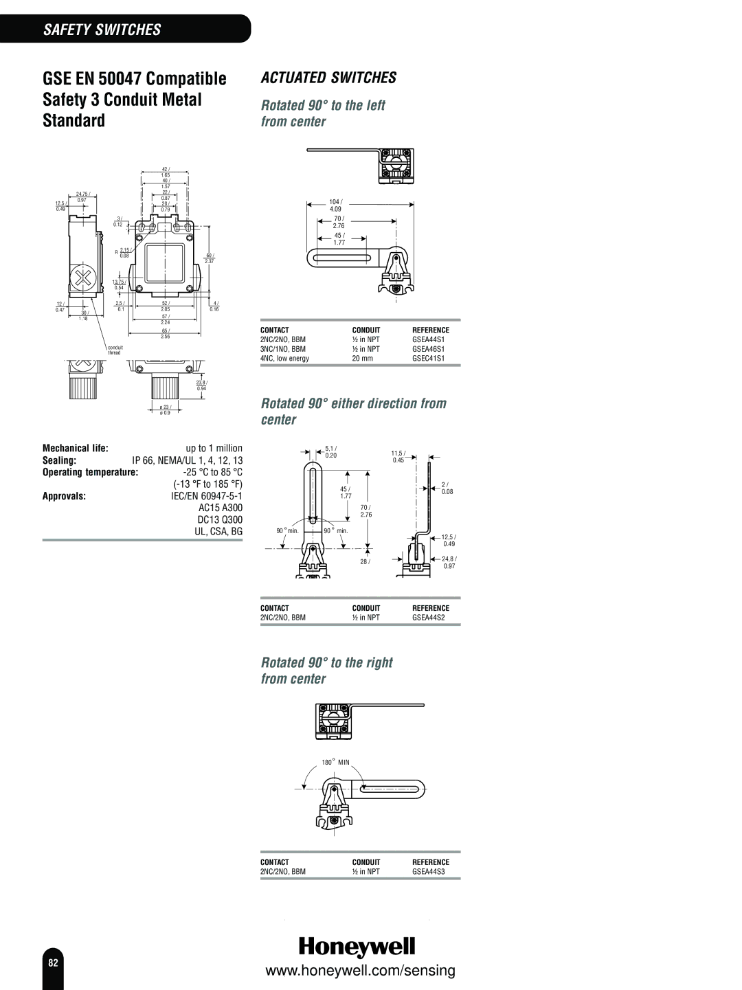 Honeywell Switches and Sensors manual Safety 3 Conduit Metal Standard, Rotated 90 to the left from center 