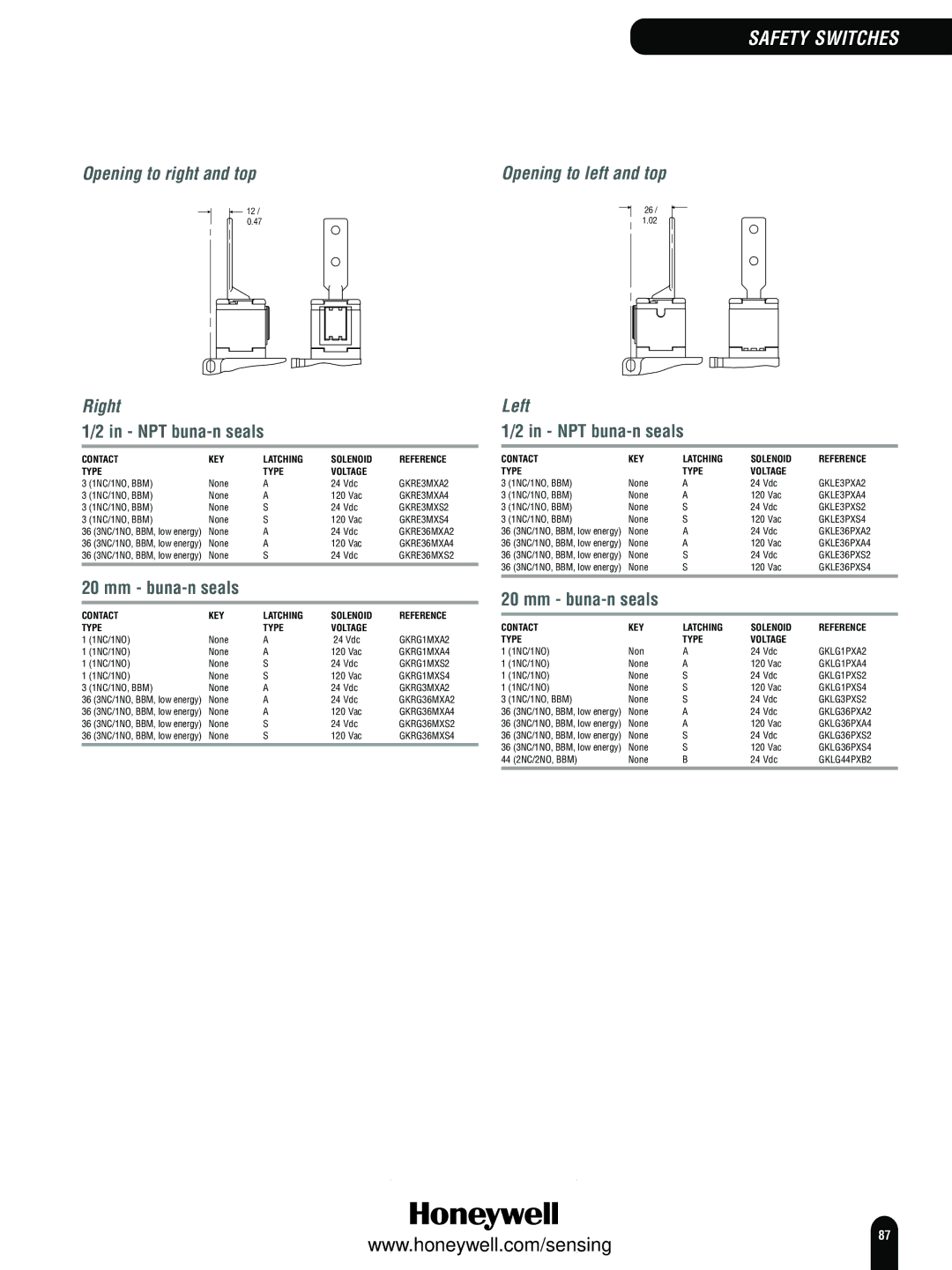 Honeywell Switches and Sensors manual Opening to right and top Right, Mm buna-n seals, Opening to left and top Left 