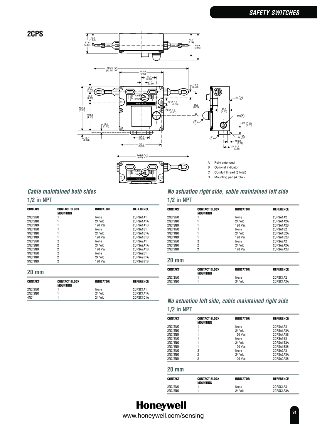 Honeywell Switches and Sensors manual Cable maintained both sides, Npt, No actuation right side, cable maintained left side 