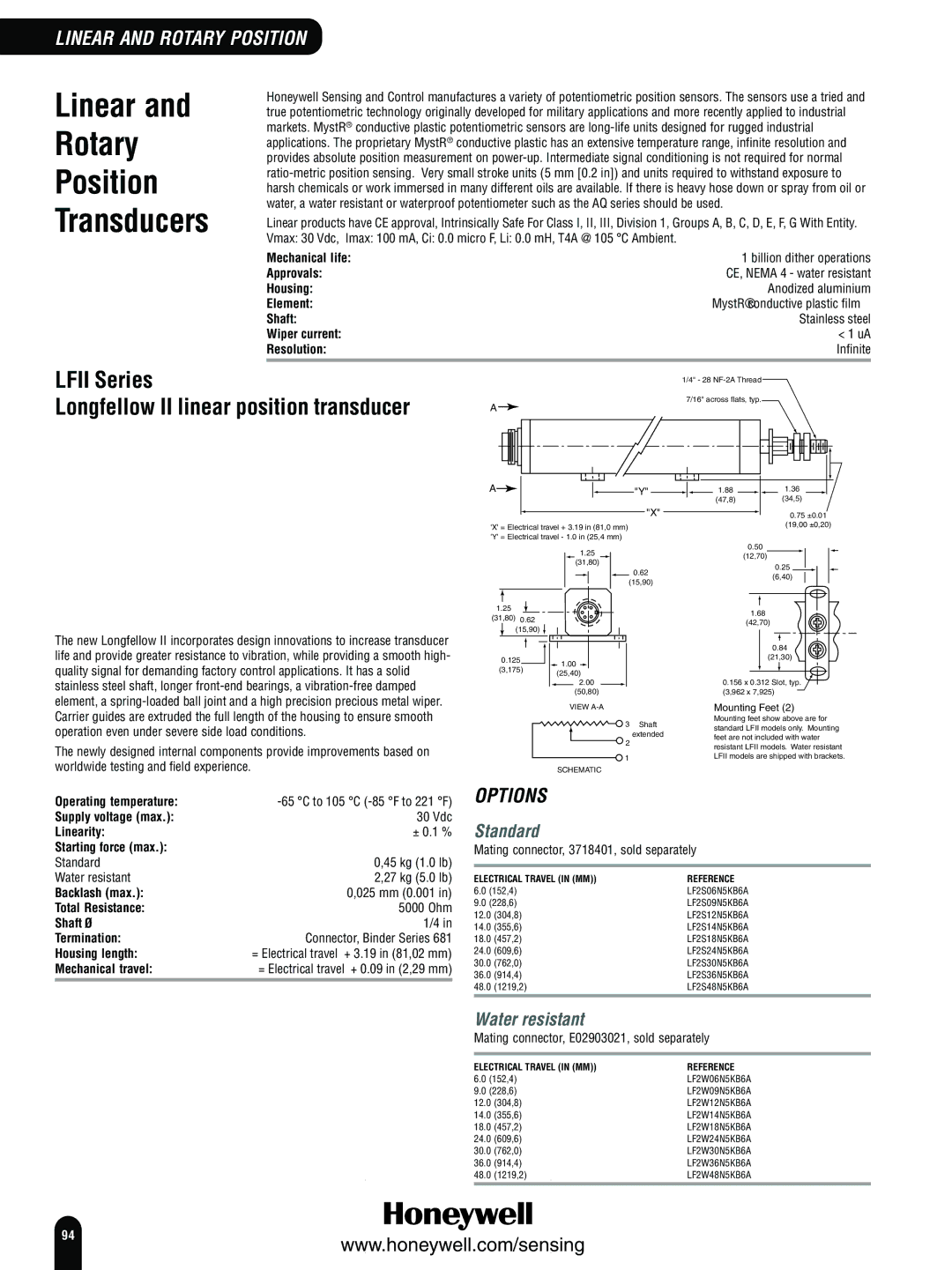 Honeywell Switches and Sensors Linear Rotary Position Transducers, Lfii Series Longfellow II linear position transducer 