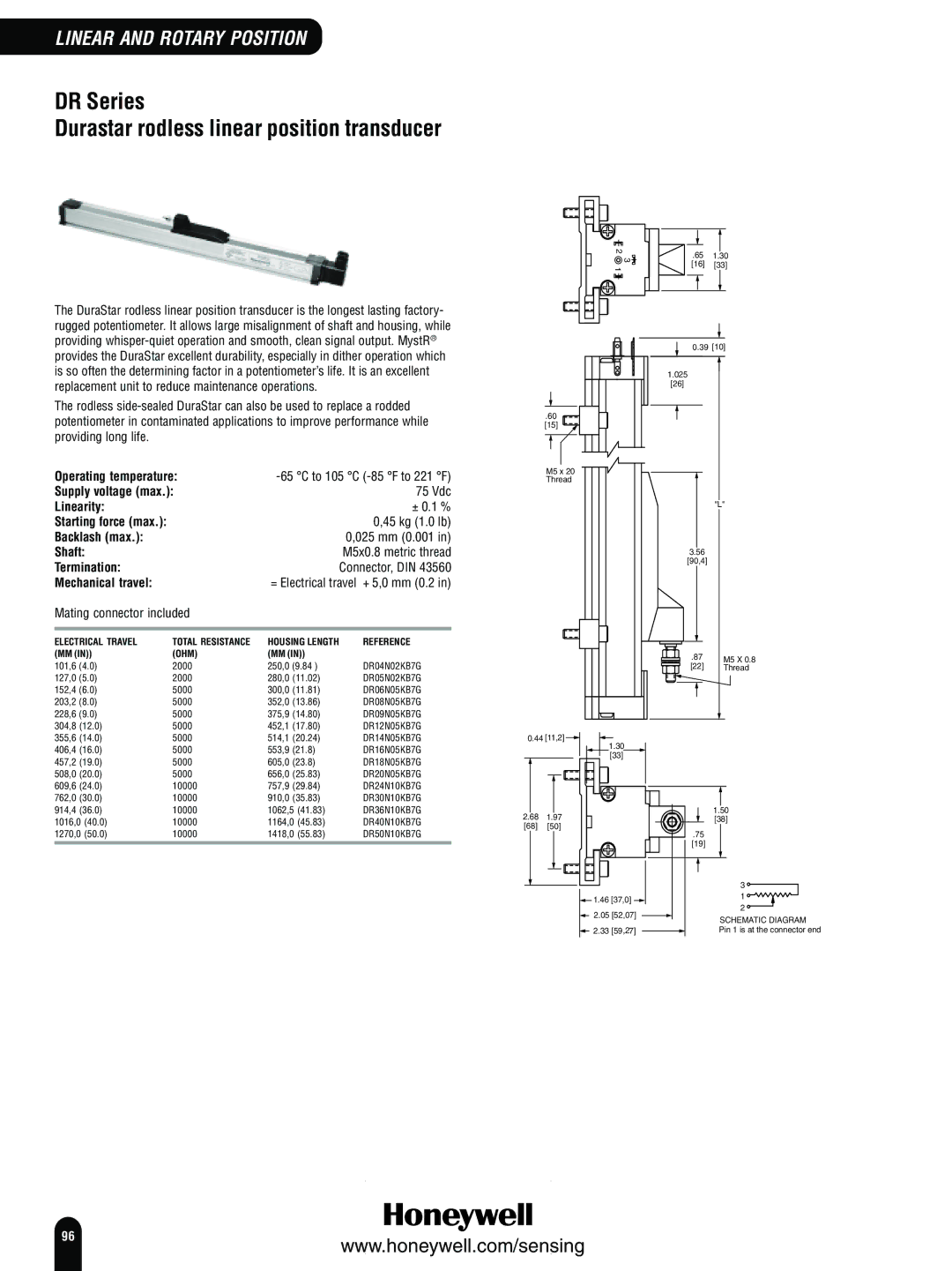 Honeywell Switches and Sensors DR Series Durastar rodless linear position transducer, 75 Vdc, Shaft, M5x0.8 metric thread 