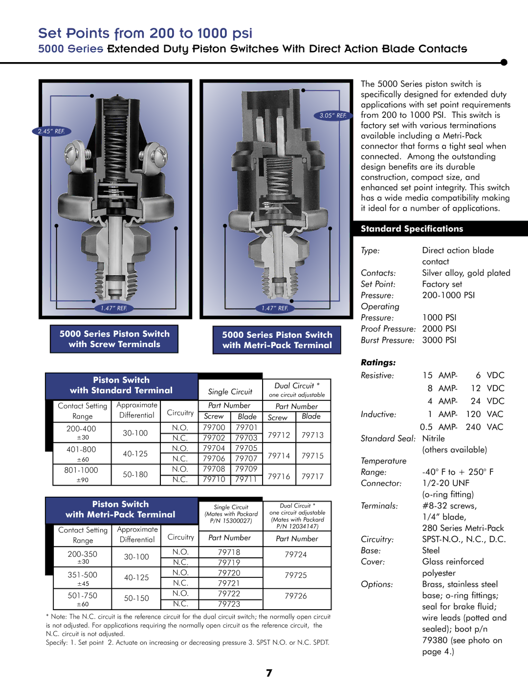 Honeywell Switches manual Set Points from 200 to 1000 psi, With Standard Terminal, Piston Switch, Standard Seal Nitrile 