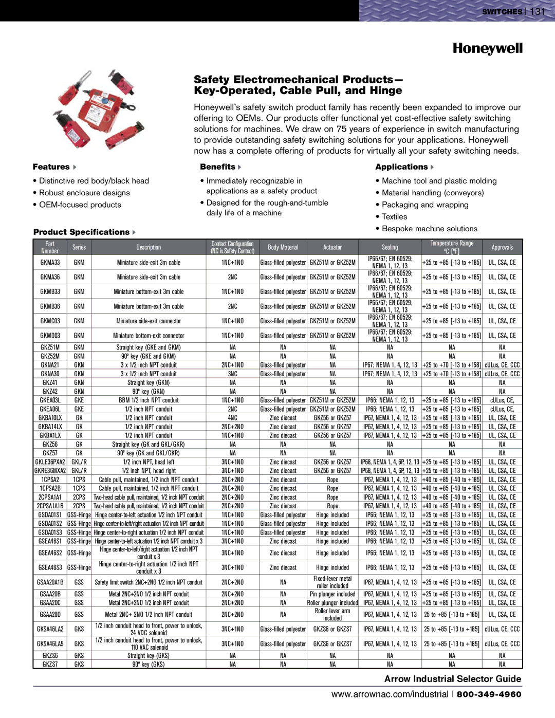 Honeywell SZL-VL Series IP66/67 EN +25 to +85 -13 to +185, 1/2 inch NPT conduit, +25 to +70 -13 to +158, Conduit x 