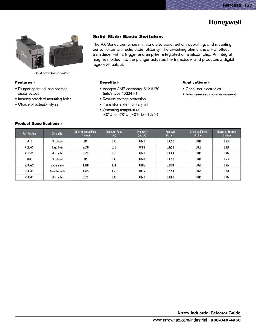 Honeywell SZL-VL Series Solid State Basic Switches, Features u Benefits u, Product Specifications u Applications u 