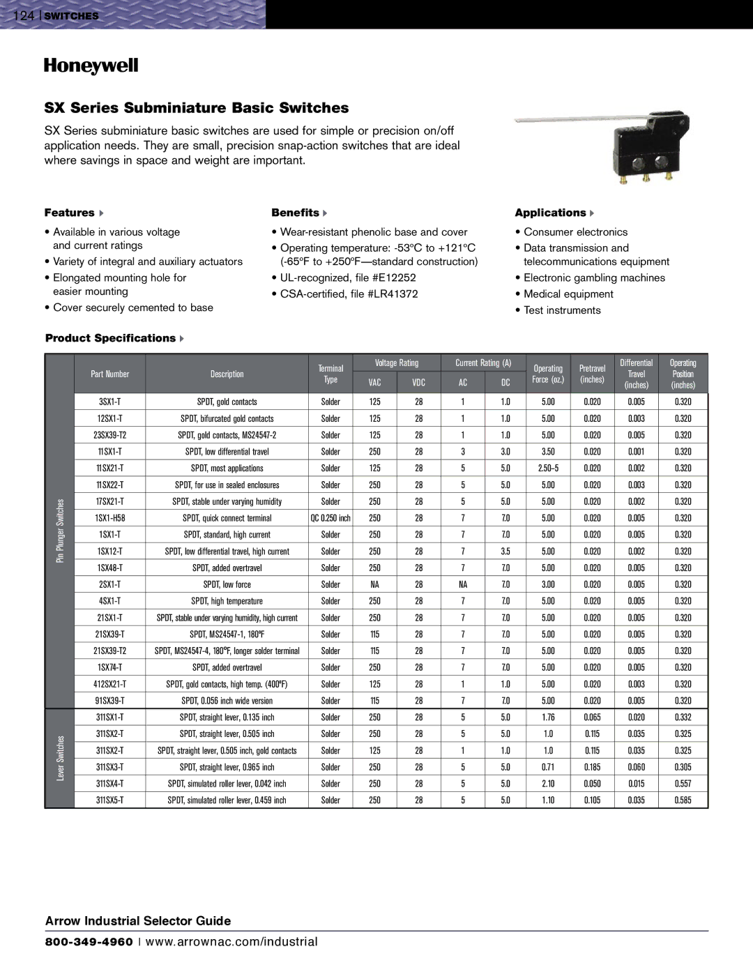 Honeywell EVN2000 Series SX Series Subminiature Basic Switches, Product Specifications u Benefits u Applications u 