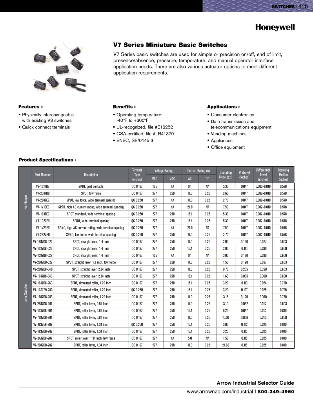 Honeywell SZL-VL Series, EVN2000 Series specifications V7 Series Miniature Basic Switches, Physically interchangeable 