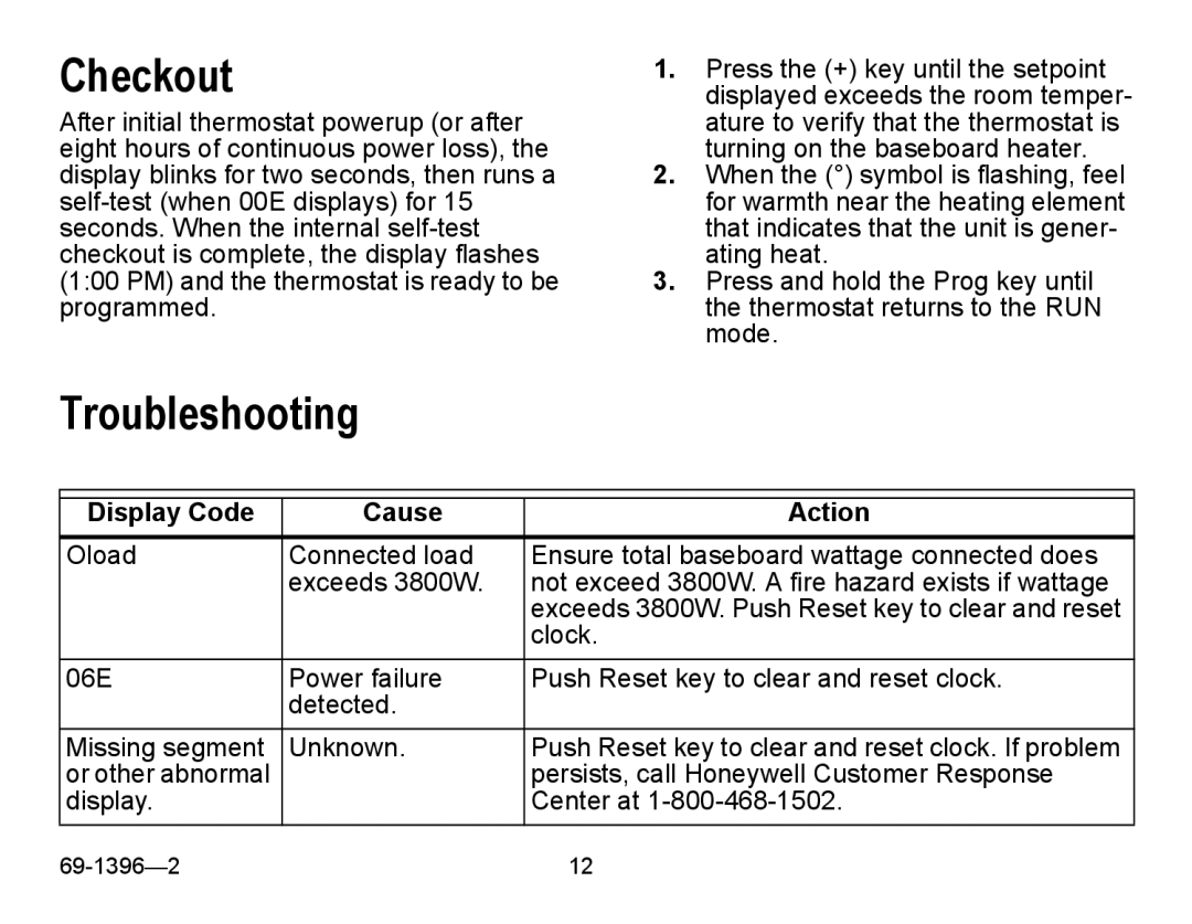 Honeywell T4700 manual Checkout, Troubleshooting, Display Code Cause Action 