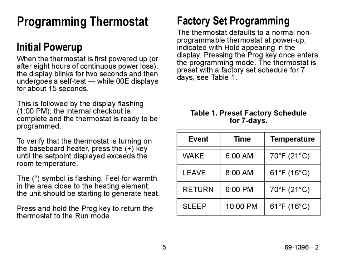 Honeywell T4700 manual Programming Thermostat, Initial Powerup, Factory Set Programming 