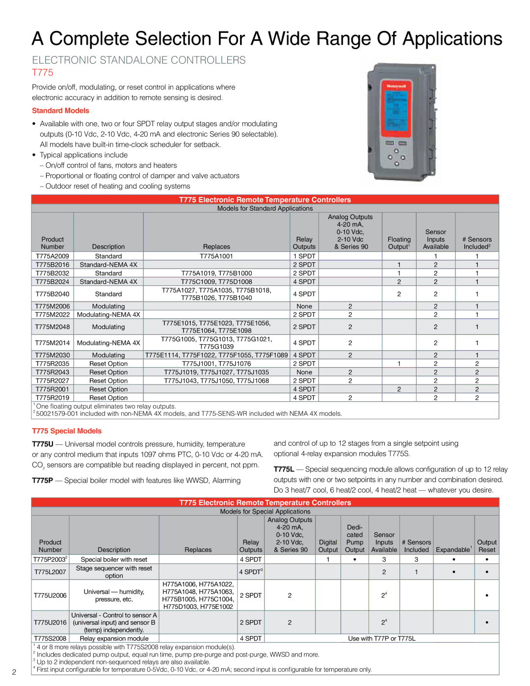 Honeywell T775A2009 manual Electronic Standalone Controllers, T775 Electronic Remote Temperature Controllers, Spdt, SPDT3 