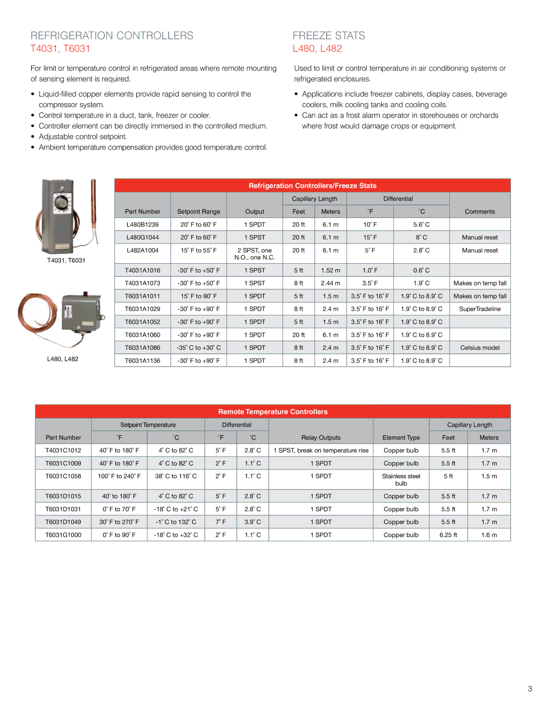 Honeywell T775A2009 Refrigeration Controllers Freeze stats, T4031, T6031 L480, L482, Remote Temperature Controllers, Spst 