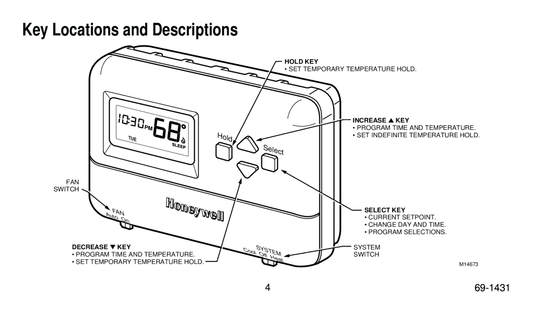 Honeywell T8011R, T8001C, T8000C, T8024C manual Key Locations and Descriptions, Select 