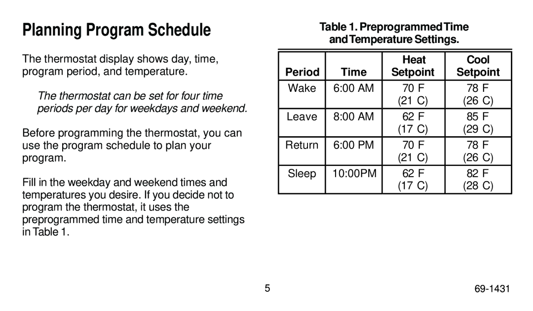 Honeywell T8001C, T8011R, T8000C, T8024C manual Planning Program Schedule 