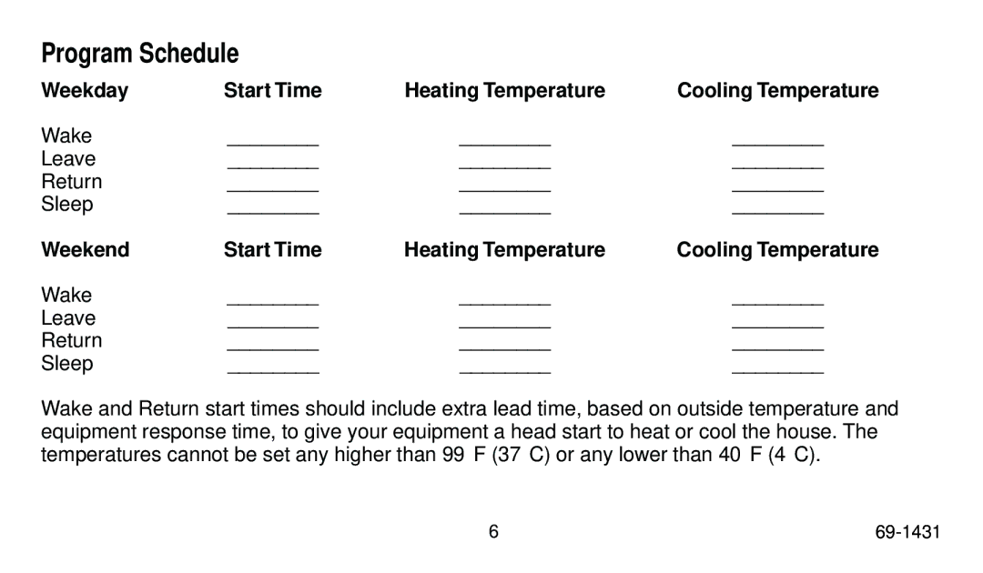 Honeywell T8000C, T8011R, T8001C, T8024C manual Program Schedule, Weekend 