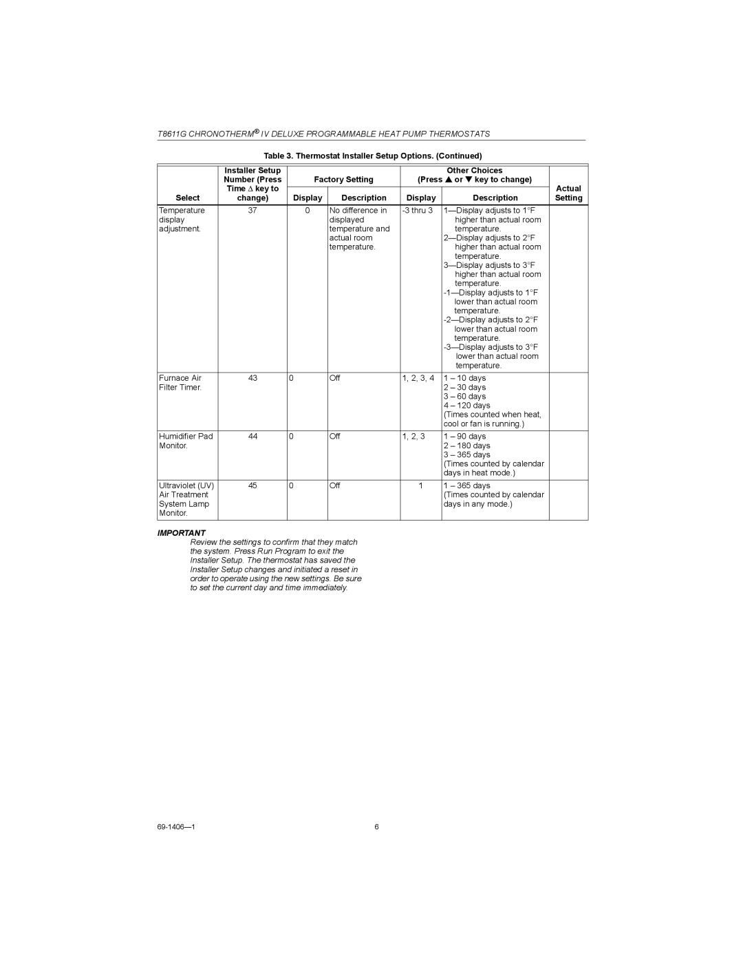 Honeywell T8611G installation instructions Ultraviolet UV 